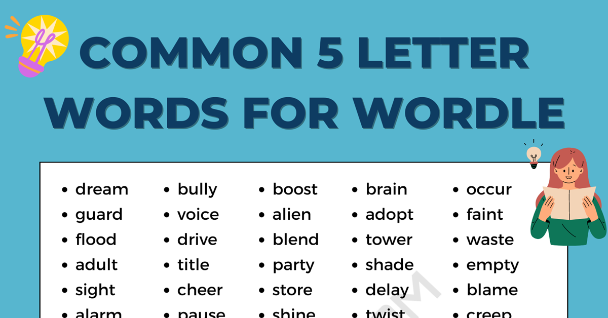wordle common letter